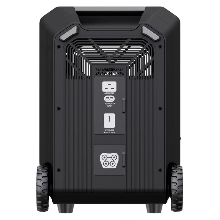 iPOWER GS7000i | 5040Wh | Pagos desde $78